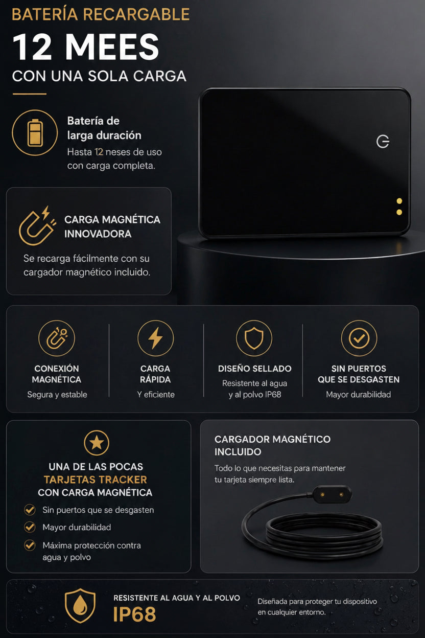 Tarjeta Rastreadora Micflip Premium compatible con iOS & Android